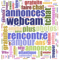 test des sites de rencontre gratuits