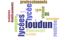 rencontres loudun